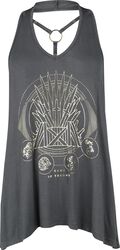 Iron Throne, Game of Thrones, Top