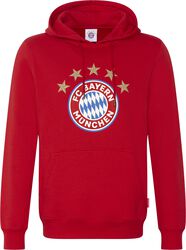 Logo, FC Bayern Munich, Mikina s kapucňou